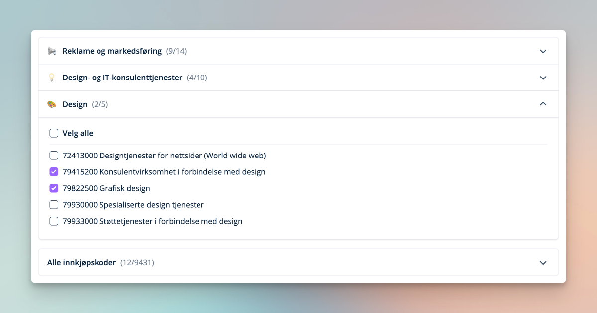 AI, Search and Performance