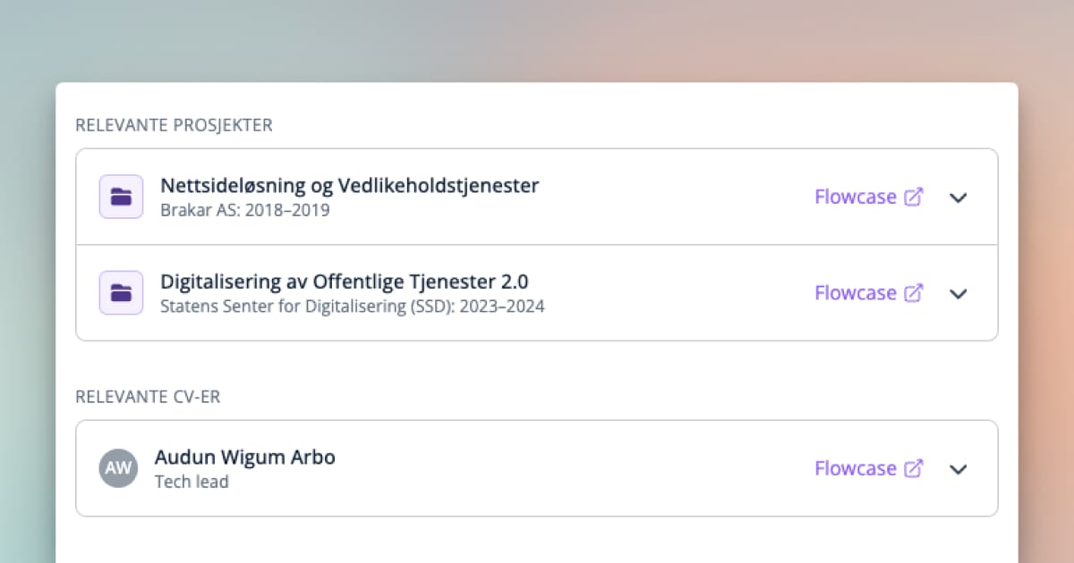 De viktigste nylanseringene fra 2024