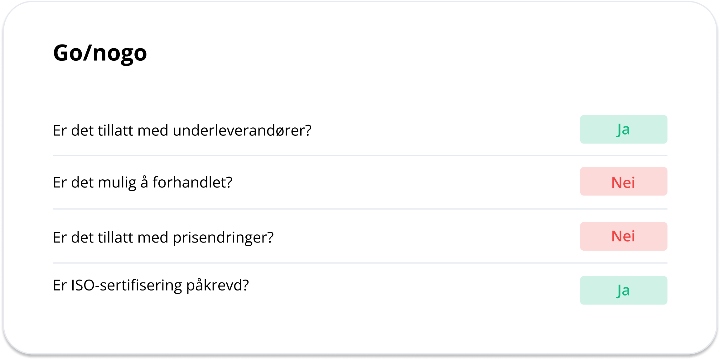 Custom evaluation criteria in Cobrief