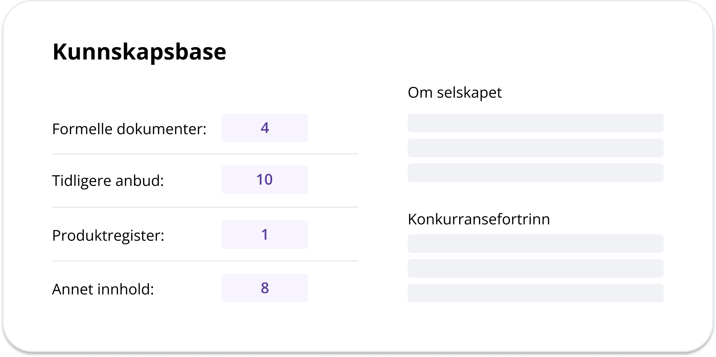 Cobrief anbudsbibliotek og kunnskapsbase