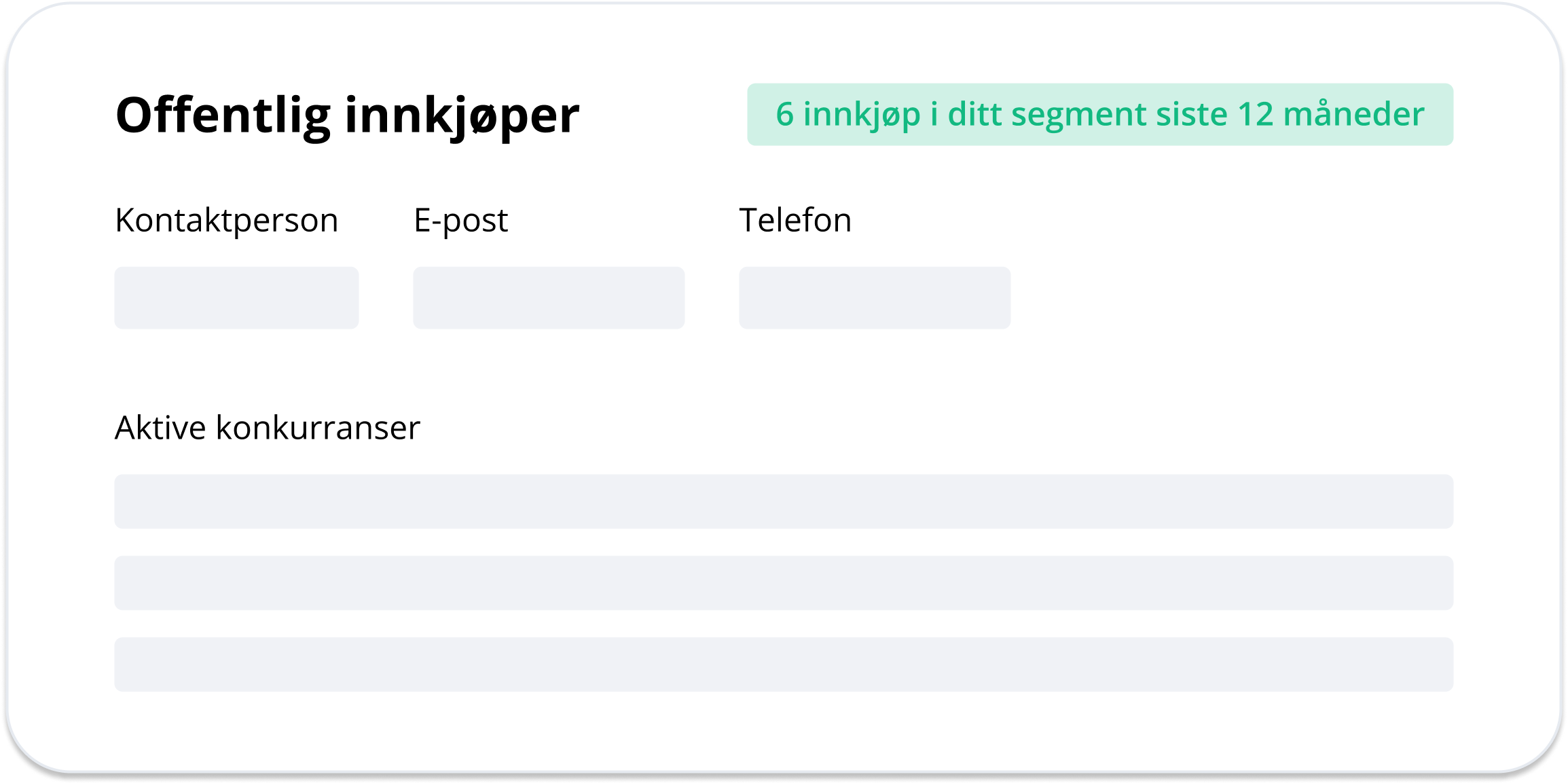 Finn oppdragsgivere i Cobrief
