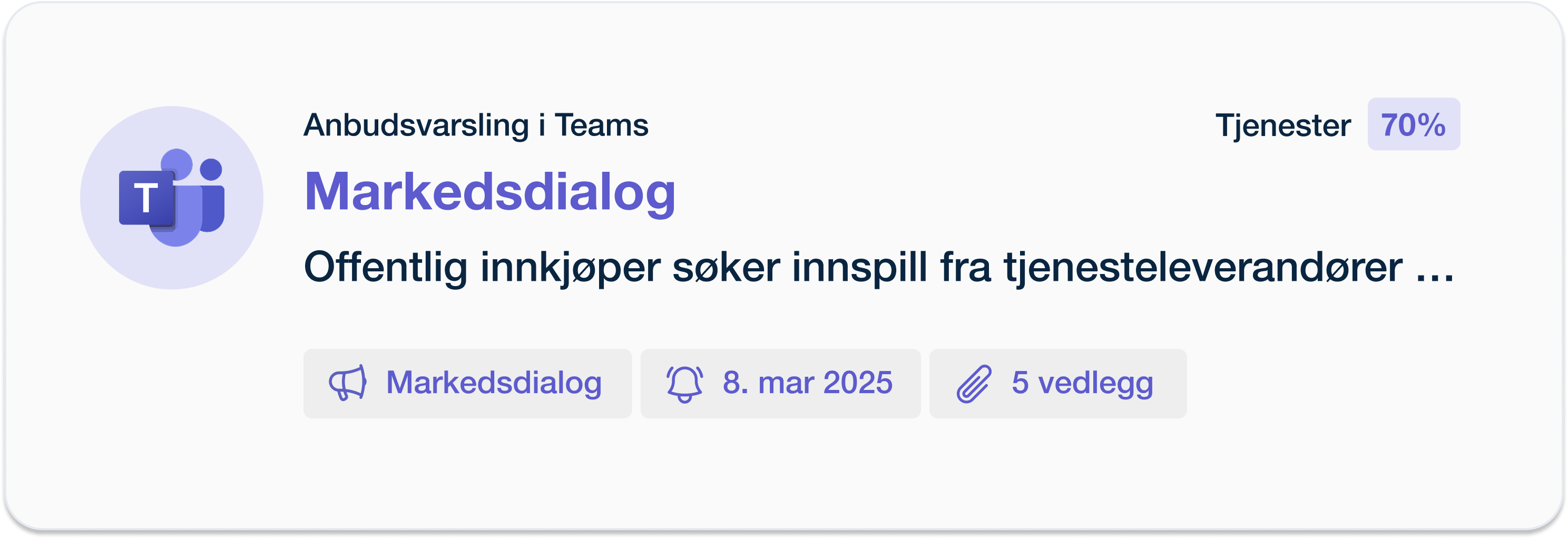 Teams-integrasjon for anbudsvarsling