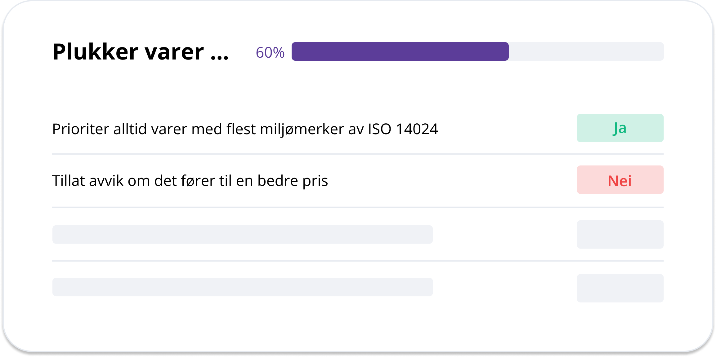 Automatisk utfylling av prisskjema